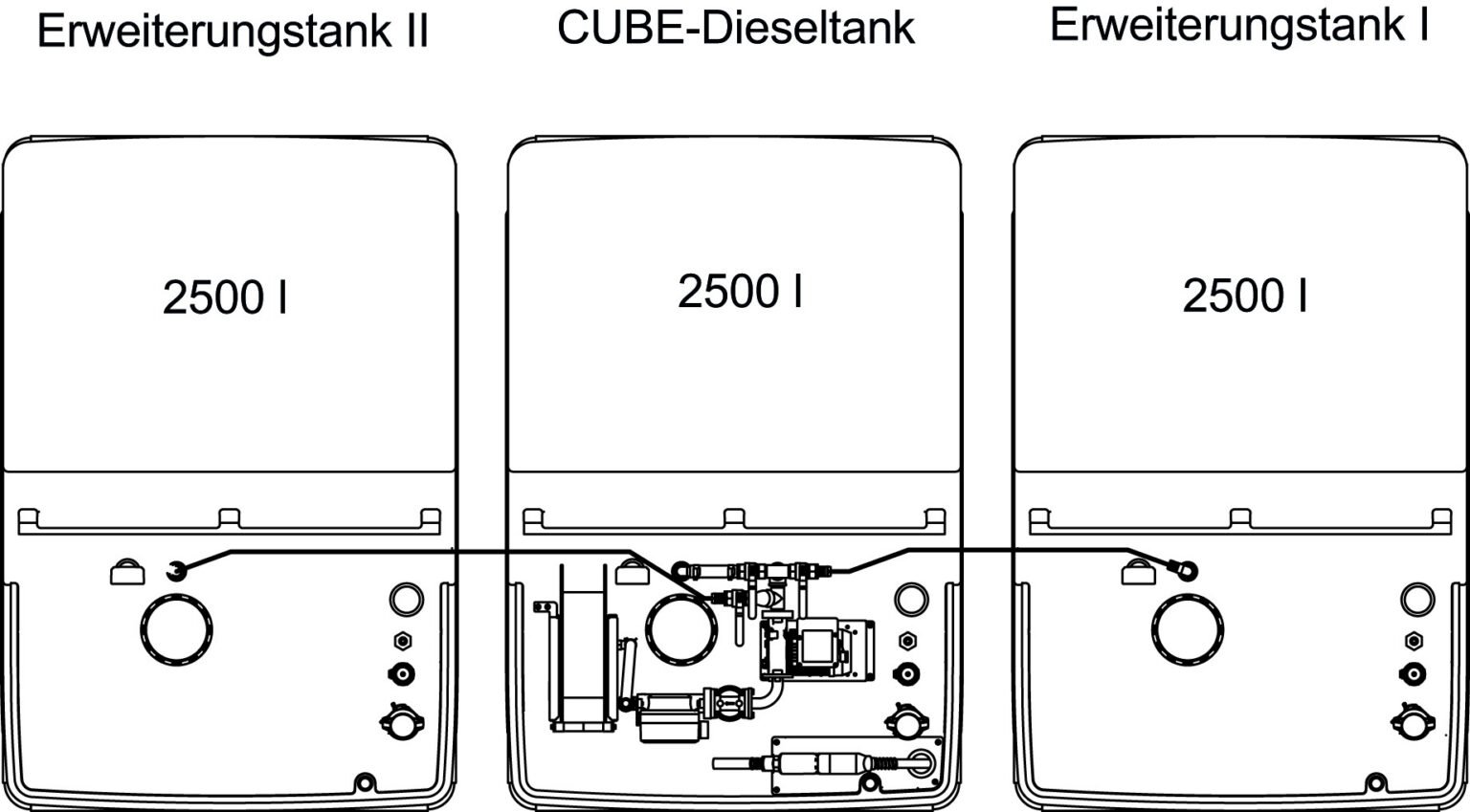 CUBE-Diesel benzinska postaja 7.500 l vanjska Premium